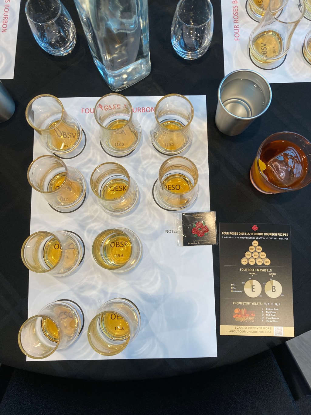 All 10 Four Roses Recipes With Master Distiller Brent&nbsp;Elliott